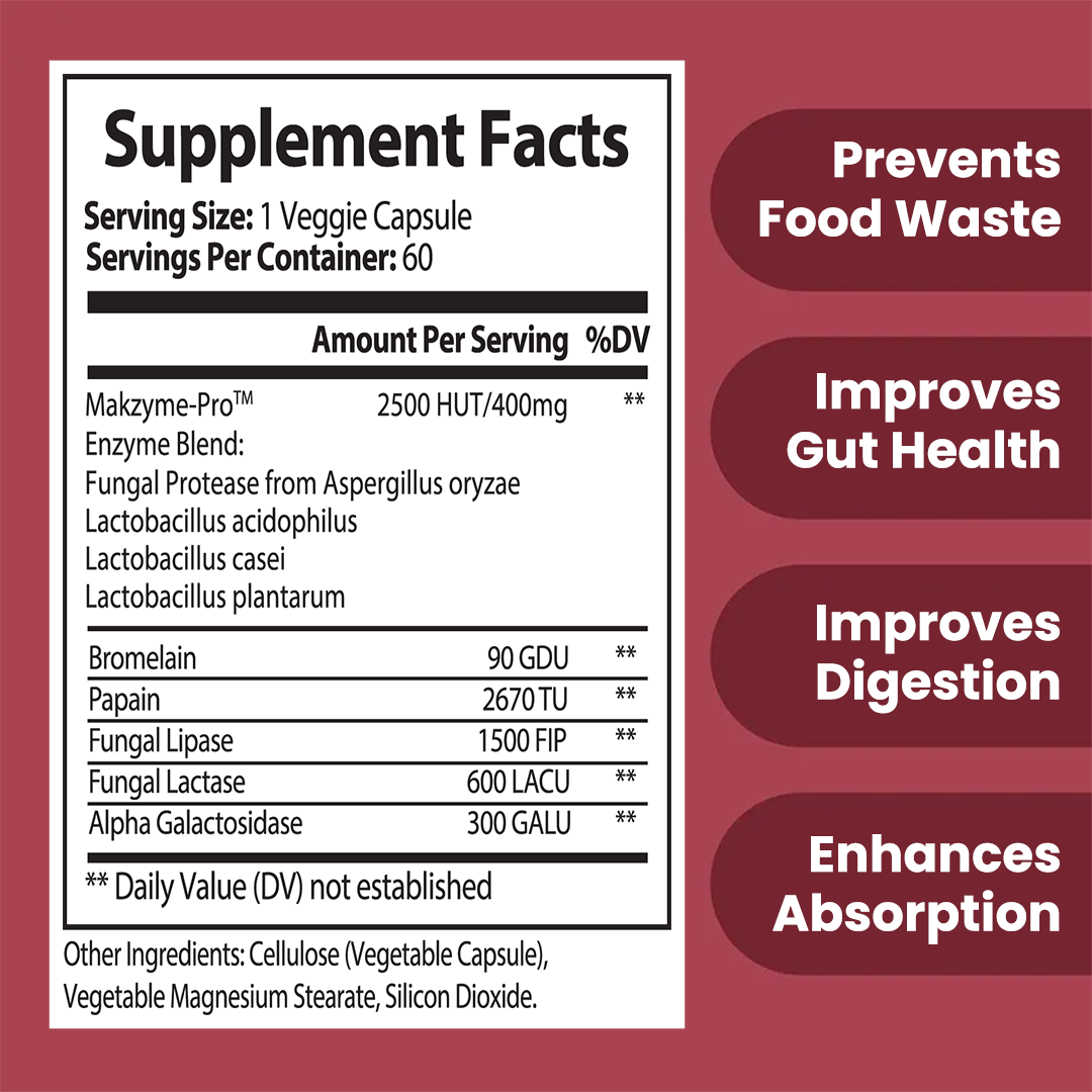 DIGESTIVE ENZYMES